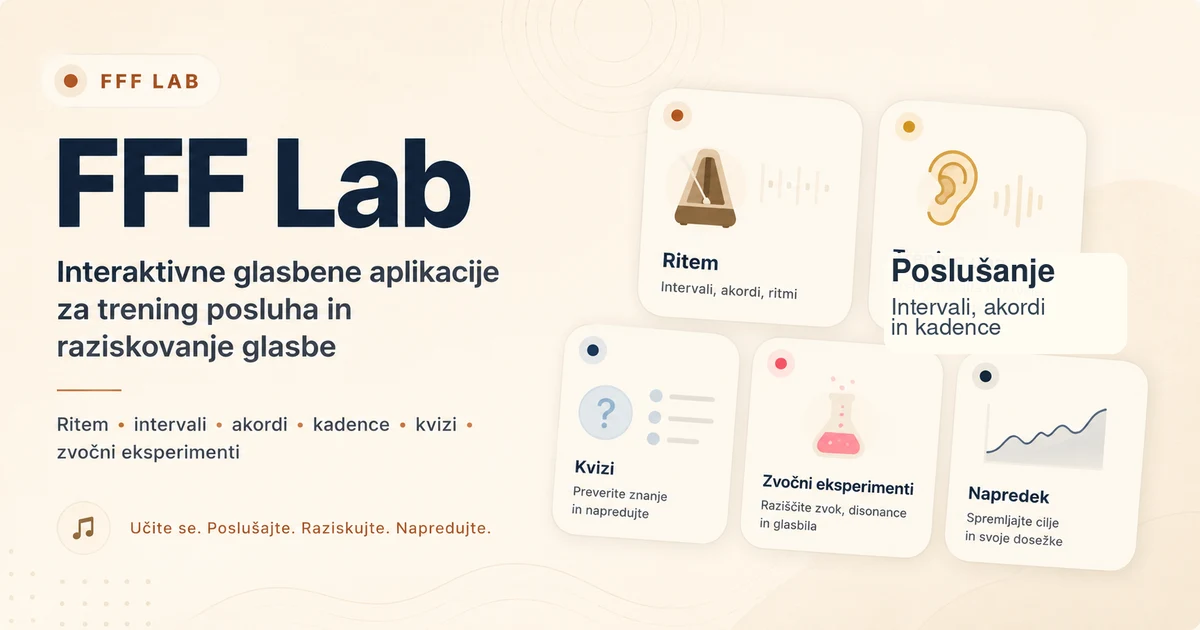 FFF Lab — digitalni glasbeni laboratorij z interaktivnimi aplikacijami